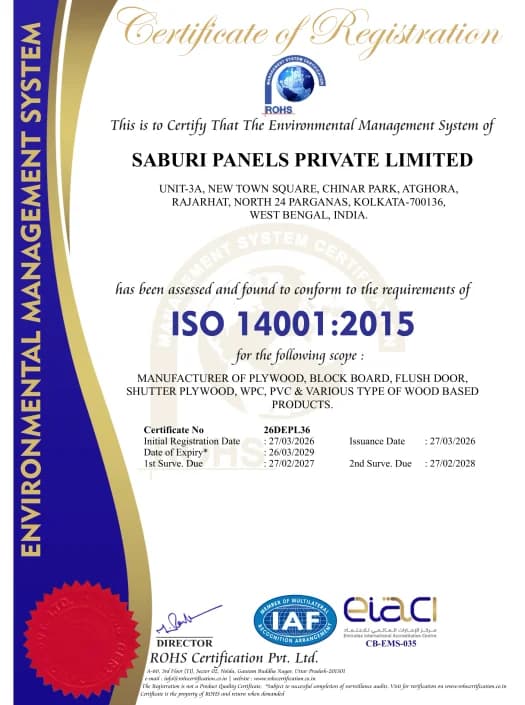 ISO 14001:2015 — Environment Management System 2015